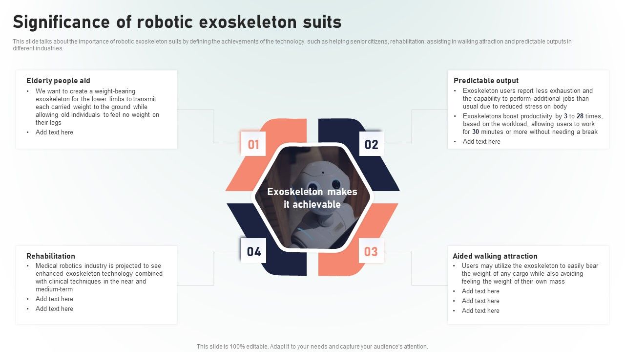Powered_Armor_Significance_Of_Robotic_Exoskeleton_Suits_Guidelines_PDF_Slide_1.jpg
