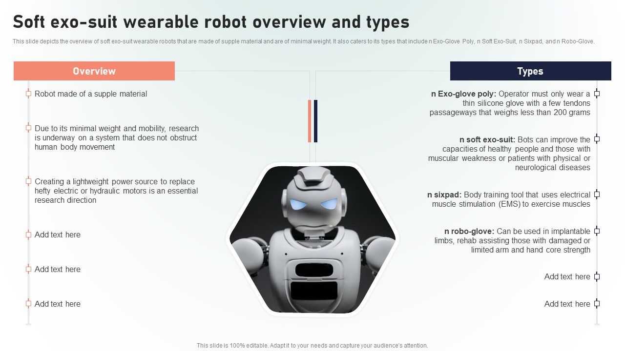 Powered_Armor_Soft_Exo_Suit_Wearable_Robot_Overview_And_Types_Microsoft_PDF_Slide_1.jpg