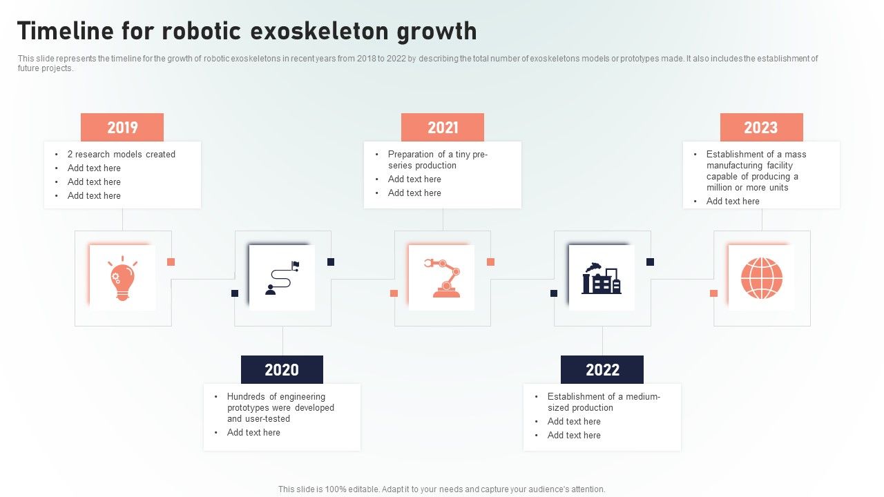 Powered_Armor_Timeline_For_Robotic_Exoskeleton_Growth_Structure_PDF_Slide_1.jpg