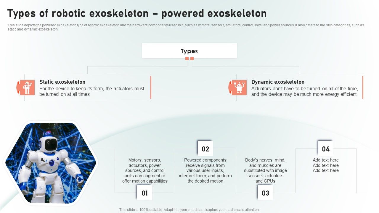 Powered_Armor_Types_Of_Robotic_Exoskeleton_Powered_Exoskeleton_Summary_PDF_Slide_1.jpg