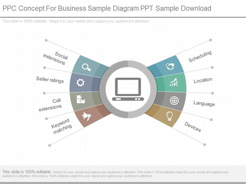 Ppc_Concept_For_Business_Sample_Diagram_Ppt_Sample_Download_1.jpg