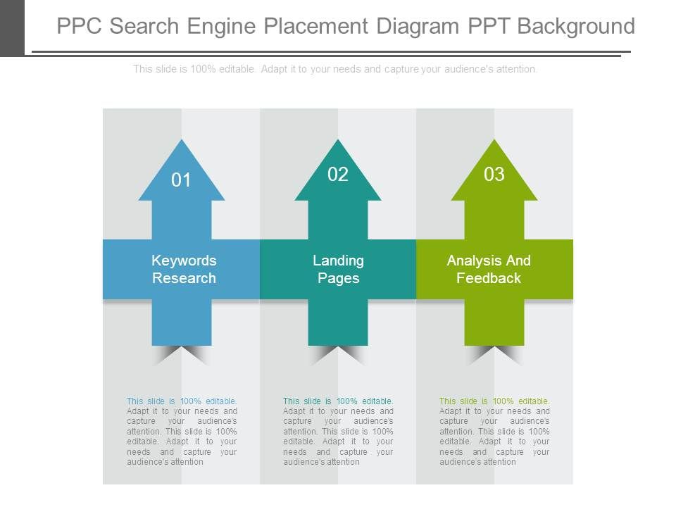 Ppc_Search_Engine_Placement_Diagram_Ppt_Background_1.jpg