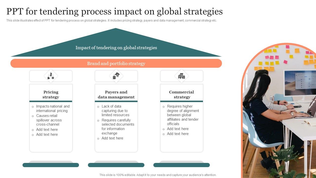 Ppt_For_Tendering_Process_Impact_On_Global_Strategies_Ppt_File_Files_PDF_Slide_1.jpg