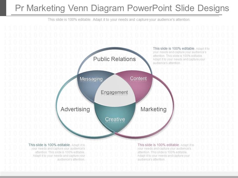 Pr_Marketing_Venn_Diagram_Powerpoint_Slide_Designs_1.jpg