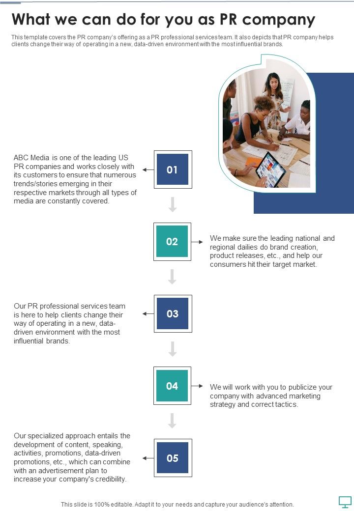 Pr Services Contract What We Can Do For You As Pr Company One Pager Sample Example Document Slide01