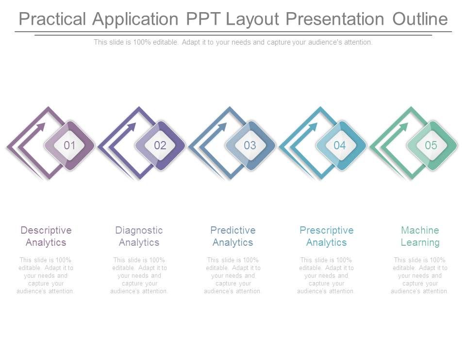 Practical_Application_Ppt_Layout_Presentation_Outline_1.jpg