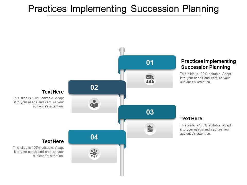 Practices_Implementing_Succession_Planning_Ppt_PowerPoint_Presentation_Outline_Graphics_Cpb_Slide_1.jpg