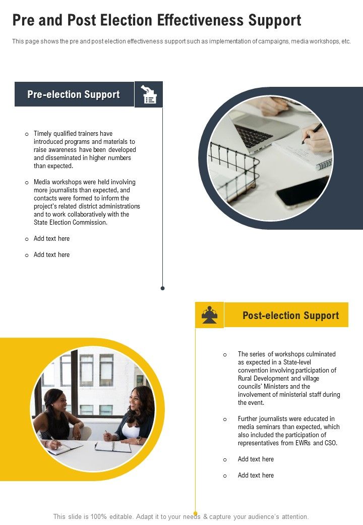 Pre And Post Election Effectiveness Support One Pager Documents Slide01