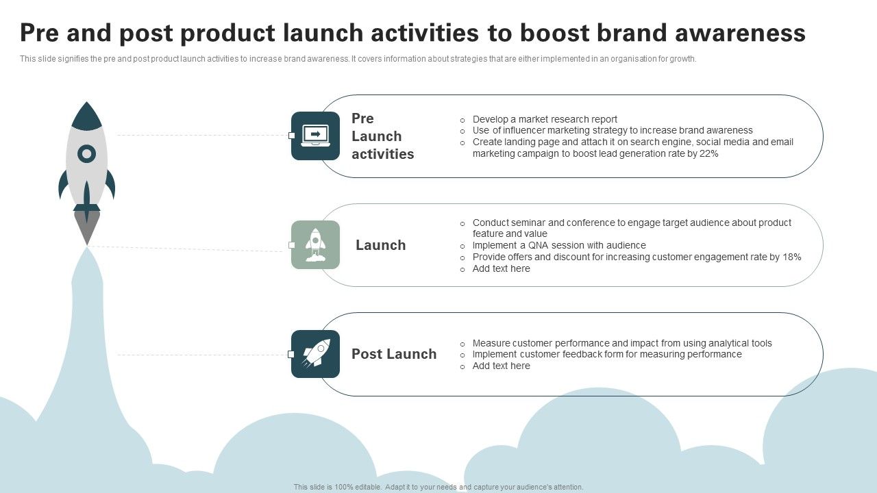 Pre_And_Post_Product_Launch_Activities_To_Boost_Brand_Awareness_Structure_PDF_Slide_1.jpg