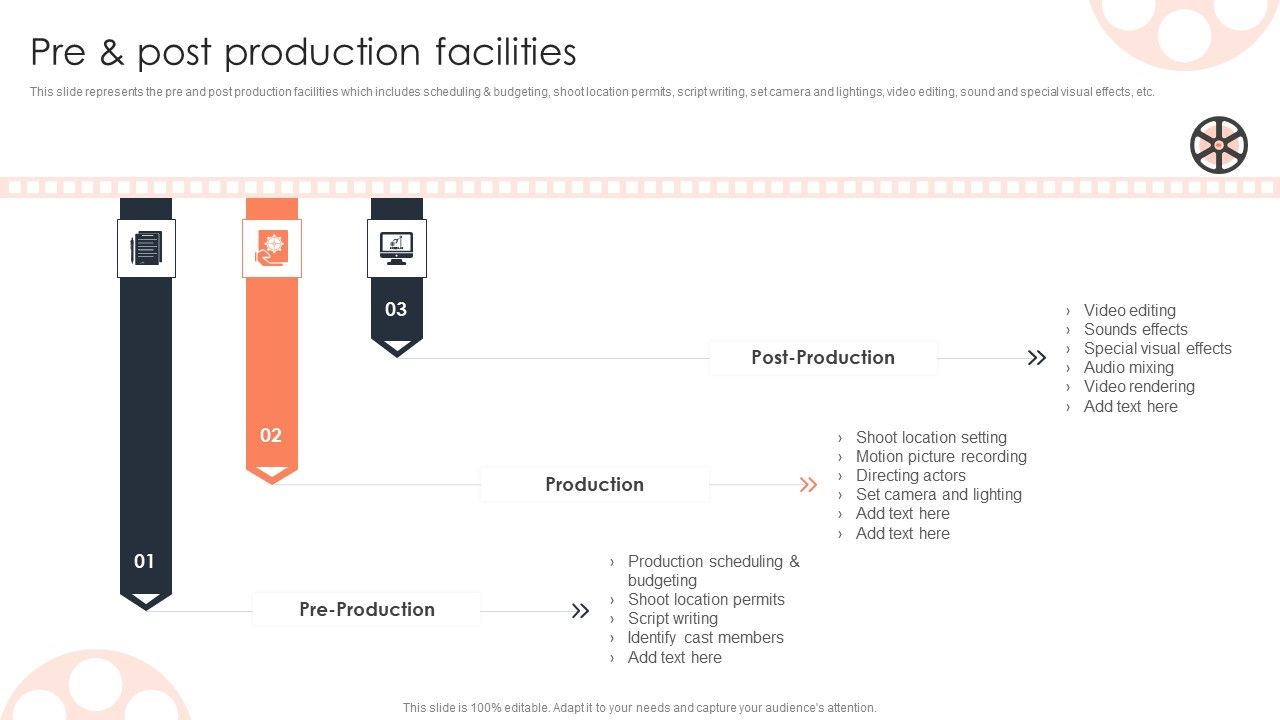 Pre_And_Post_Production_Facilities_Film_Media_Company_Profile_Ppt_PowerPoint_Presentation_Gallery_Files_PDF_Slide_1.jpg