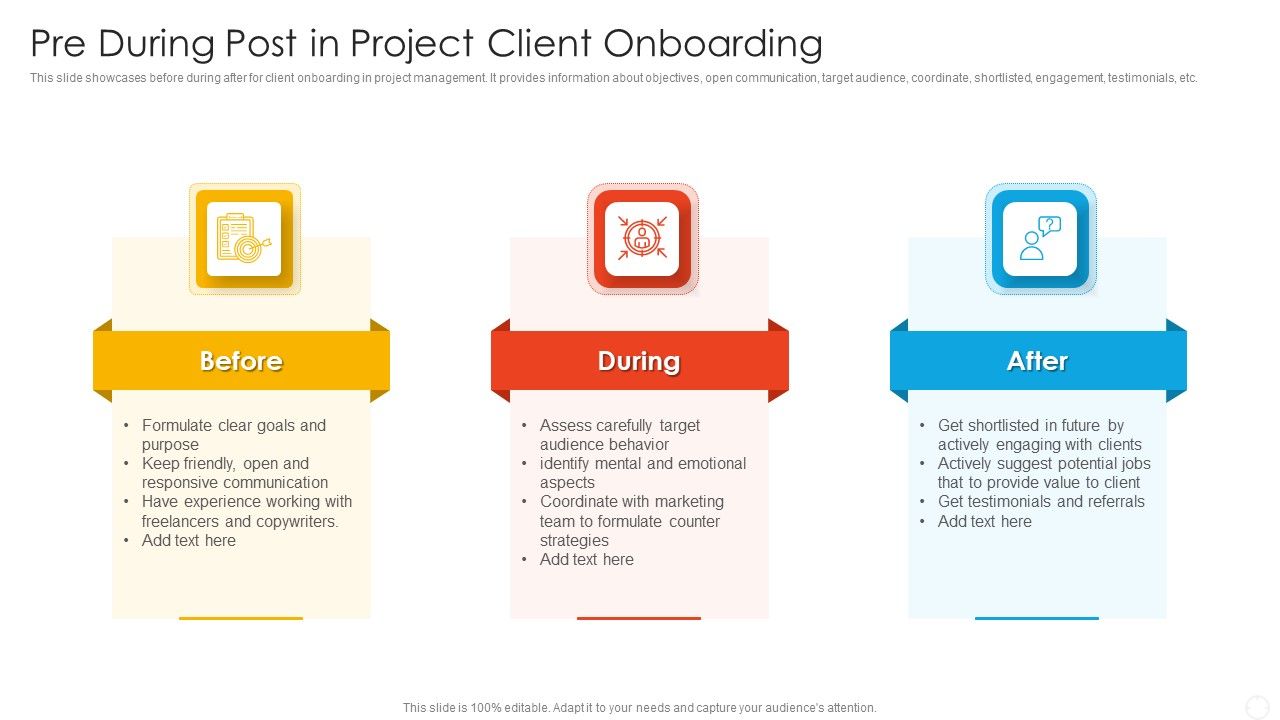 Pre_During_Post_In_Project_Client_Onboarding_Formats_PDF_Slide_1.jpg