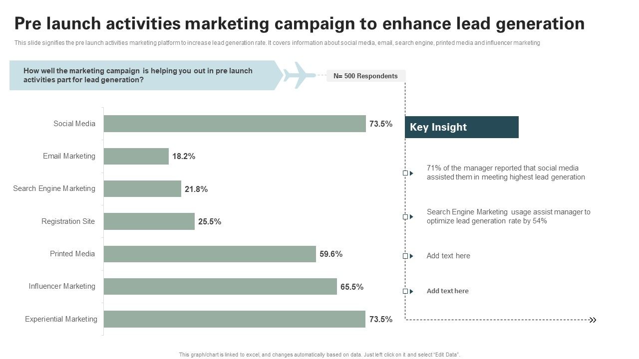 Pre_Launch_Activities_Marketing_Campaign_To_Enhance_Lead_Generation_Rules_PDF_Slide_1.jpg