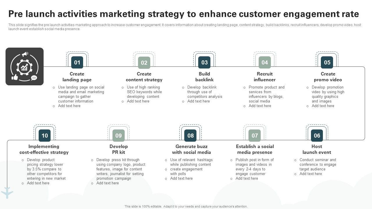 Pre_Launch_Activities_Marketing_Strategy_To_Enhance_Customer_Engagement_Rate_Mockup_PDF_Slide_1.jpg