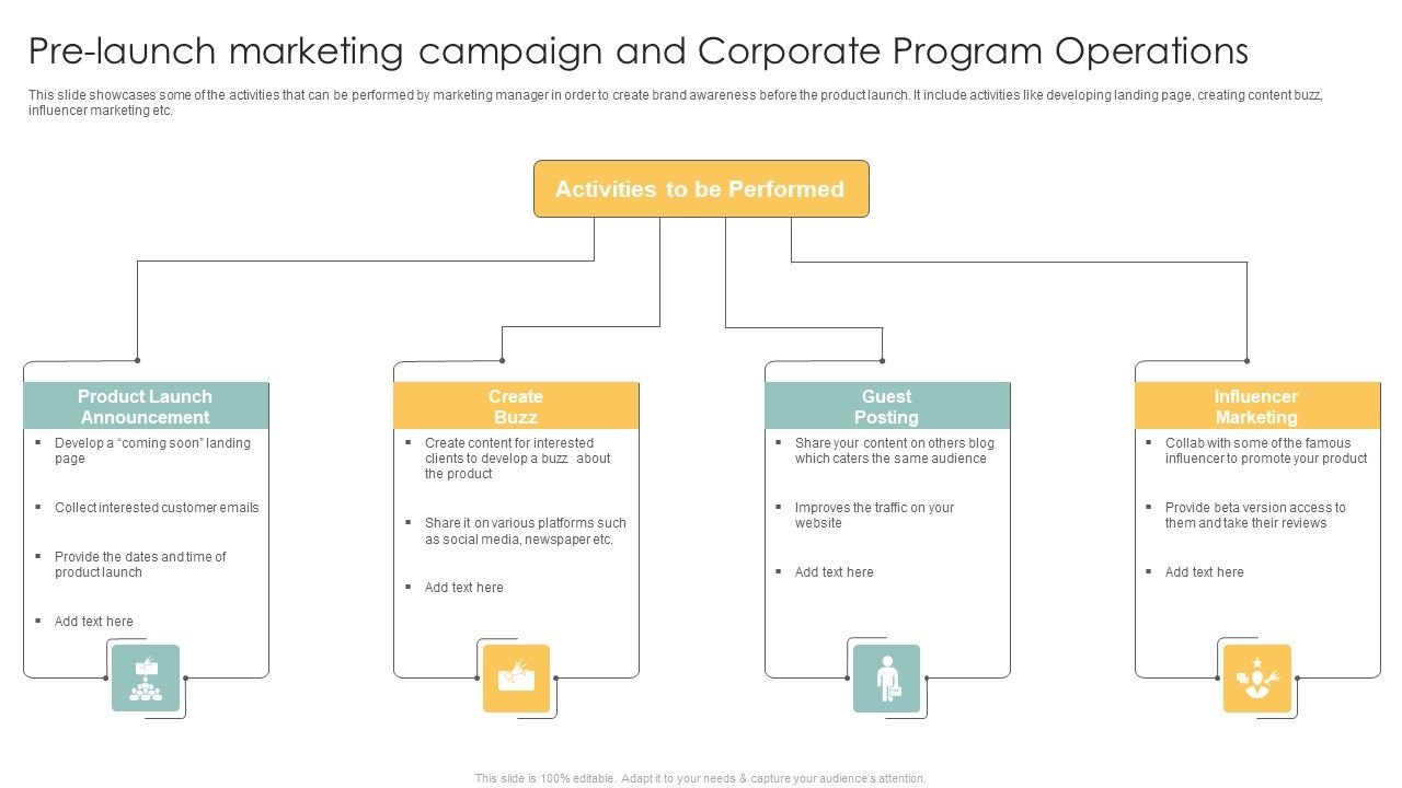 Pre_Launch_Marketing_Campaign_And_Corporate_Program_Operations_Mockup_PDF_Slide_1.jpg