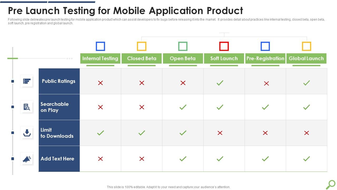 Pre_Launch_Testing_For_Mobile_Application_Product_Rules_PDF_Slide_1.jpg