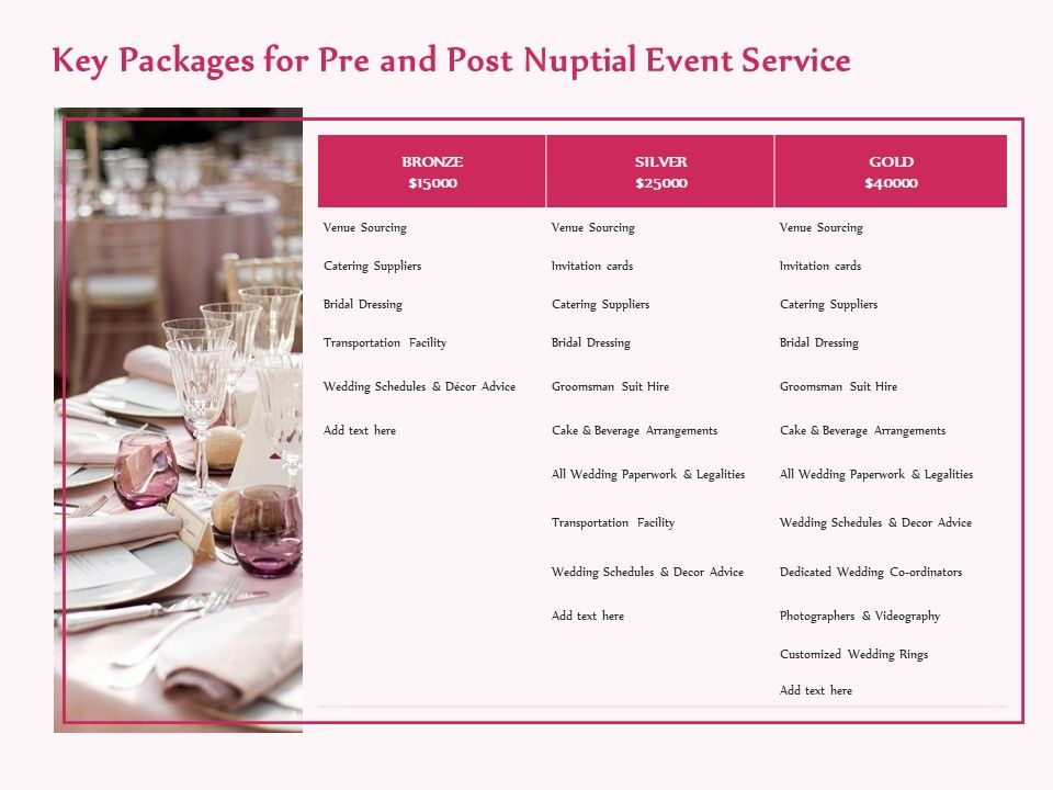 Pre_Postnuptial_Key_Packages_For_Pre_And_Post_Nuptial_Event_Service_Ppt_Show_Layout_PDF_Slide_1.jpg