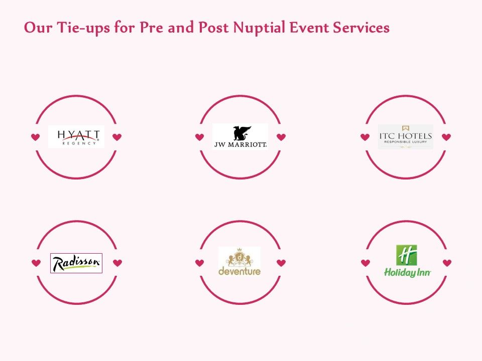 Pre_Postnuptial_Our_Tie_Ups_For_Pre_And_Post_Nuptial_Event_Services_Ppt_Portfolio_Examples_PDF_Slide_1.jpg