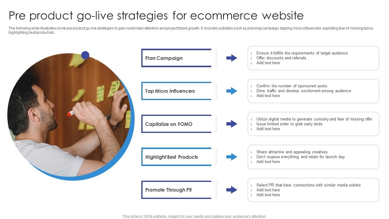 Pre_Product_Go_Live_Strategies_For_Ecommerce_Website_Structure_PDF_Slide_1.jpg