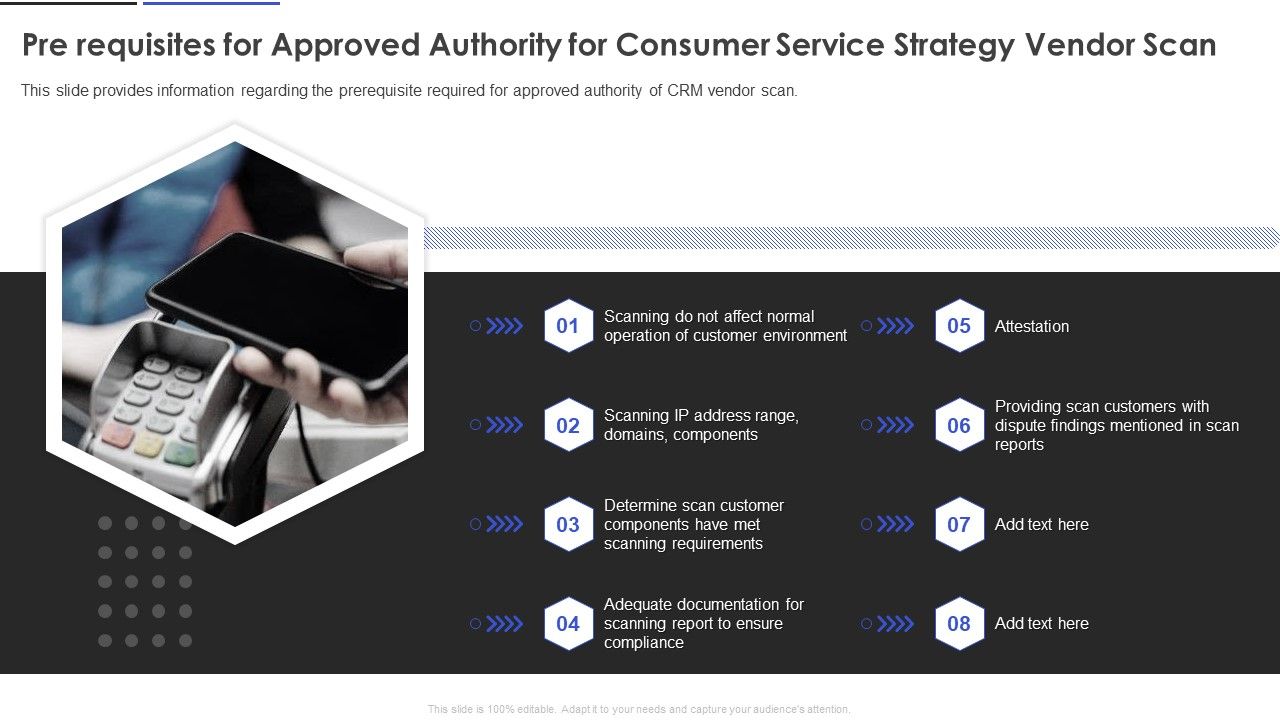 Pre_Requisites_For_Approved_Authority_For_Consumer_Service_Strategy_Vendor_Scan_Infographics_PDF_Slide_1.jpg