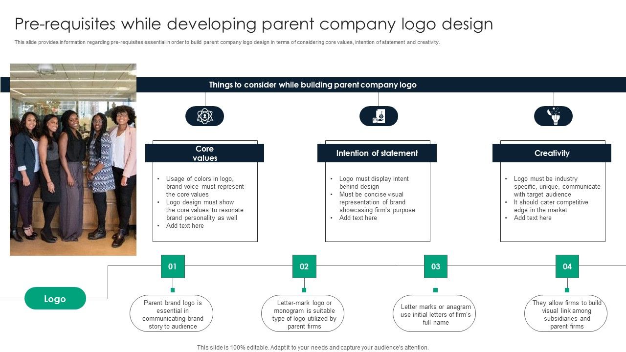 Pre_Requisites_While_Developing_Parent_Company_Logo_Design_Pictures_PDF_Slide_1.jpg