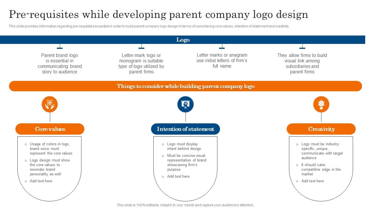 Pre_Requisites_While_Developing_Parent_Company_Logo_Design_Ppt_PowerPoint_Presentation_Diagram_Graph_Charts_PDF_Slide_1.jpg