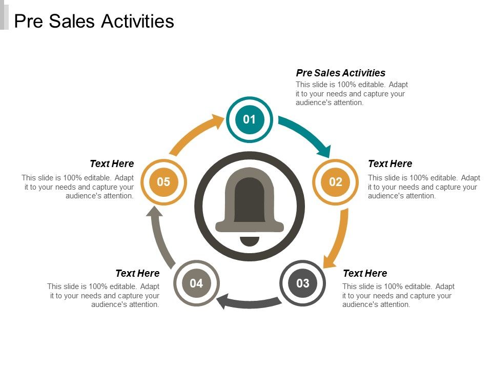 Pre_Sales_Activities_Ppt_PowerPoint_Presentation_Infographics_Templates_Cpb_Slide_1.jpg