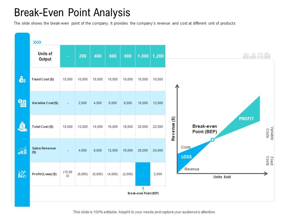 Pre_Seed_Funding_Pitch_Deck_Break_Even_Point_Analysis_Portrait_PDF_Slide_1.jpg