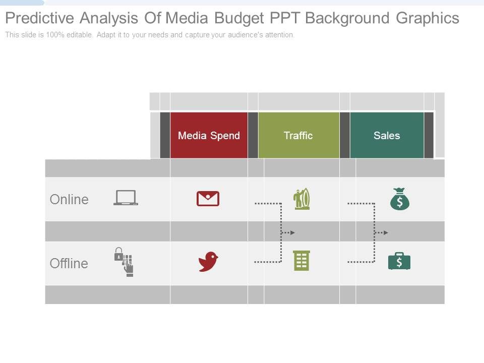 Predictive_Analysis_Of_Media_Budget_Ppt_Background_Graphics_1.jpg