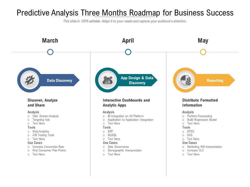 Predictive_Analysis_Three_Months_Roadmap_For_Business_Success_Infographics_Slide_1.jpg