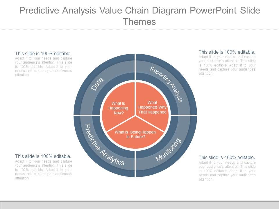 Predictive_Analysis_Value_Chain_Diagram_Powerpoint_Slide_Themes_1.jpg