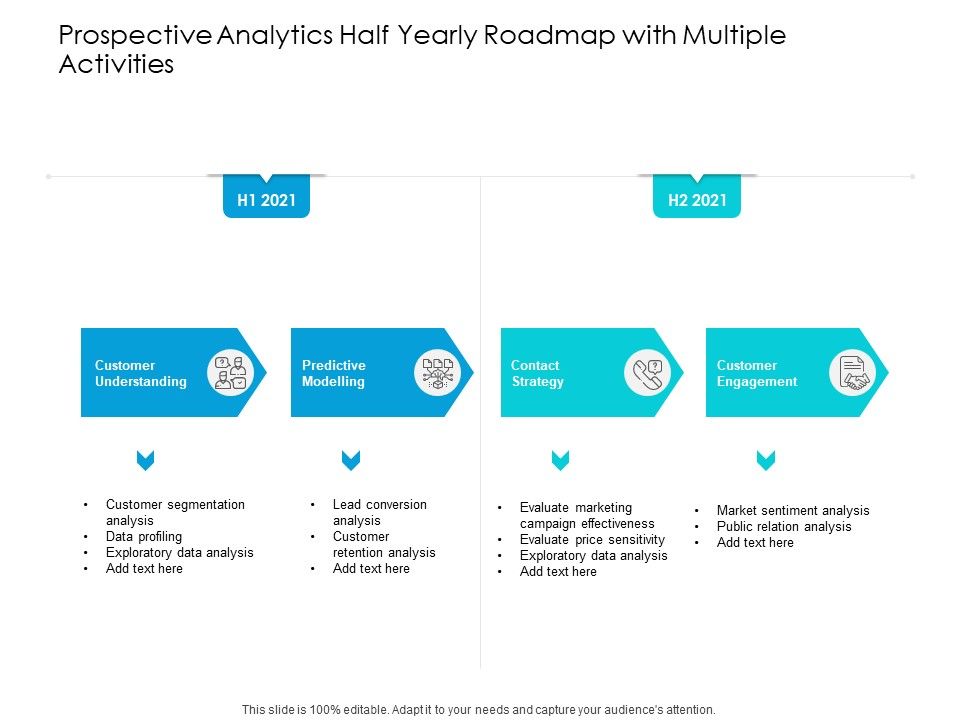 Predictive_Analytics_Half_Yearly_Roadmap_With_Multiple_Activities_Formats_Slide_1.jpg