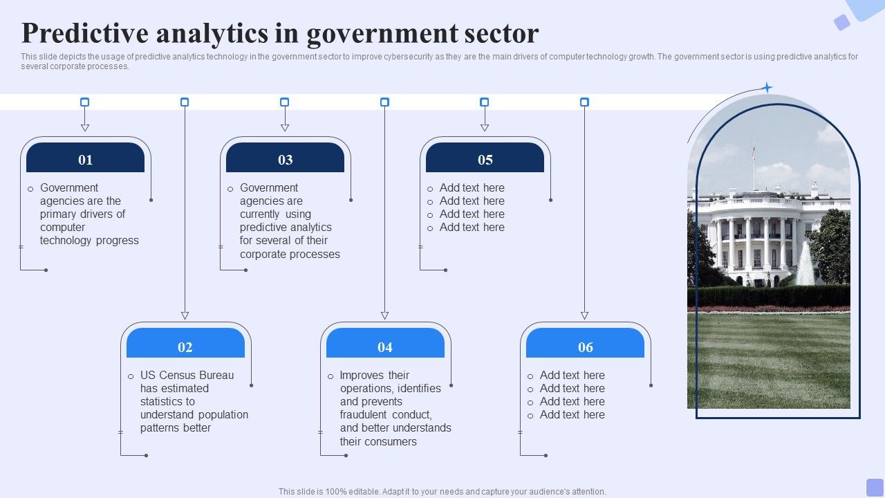 Predictive_Analytics_In_Government_Sector_Forward_Looking_Analysis_IT_Download_PDF_Slide_1.jpg