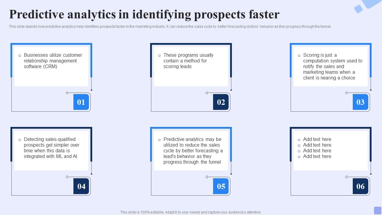 Predictive_Analytics_In_Identifying_Prospects_Faster_Forward_Looking_Analysis_IT_Ideas_PDF_Slide_1.jpg