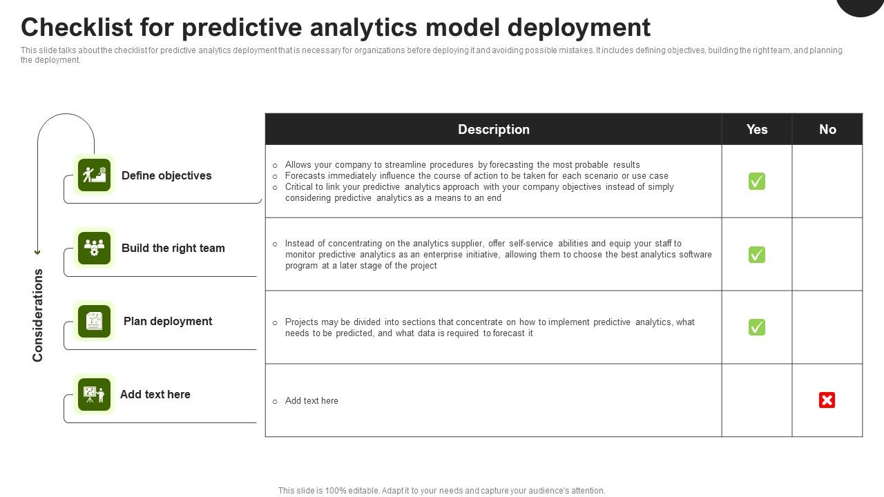 Predictive_Analytics_In_The_Age_Of_Big_Data_Checklist_For_Predictive_Analytics_Model_Deployment_Clipart_PDF_Slide_1.jpg