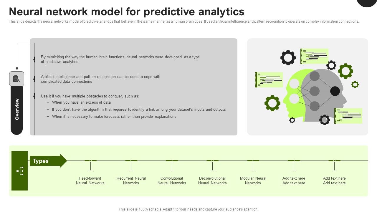Predictive_Analytics_In_The_Age_Of_Big_Data_Neural_Network_Model_For_Predictive_Analytics_Demonstration_PDF_Slide_1.jpg