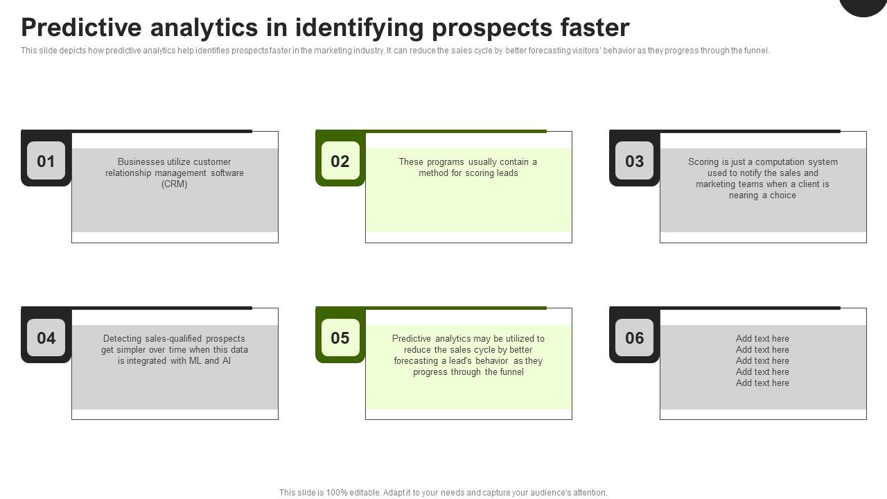 Predictive_Analytics_In_The_Age_Of_Big_Data_Predictive_Analytics_In_Identifying_Prospects_Faster_Brochure_PDF_Slide_1.jpg