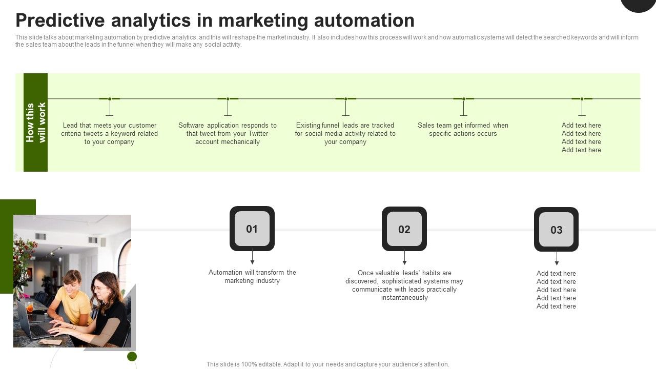 Predictive_Analytics_In_The_Age_Of_Big_Data_Predictive_Analytics_In_Marketing_Automation_Ideas_PDF_Slide_1.jpg