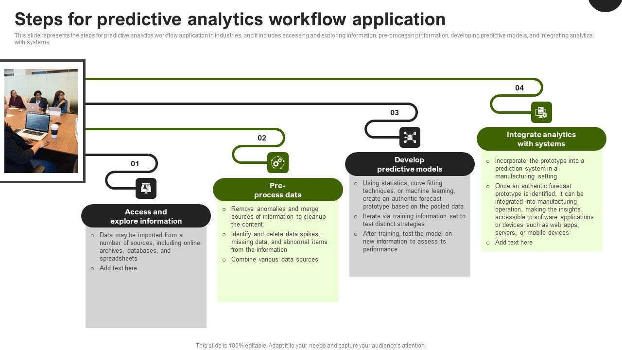 Predictive_Analytics_In_The_Age_Of_Big_Data_Steps_For_Predictive_Analytics_Workflow_Application_Brochure_PDF_Slide_1.jpg