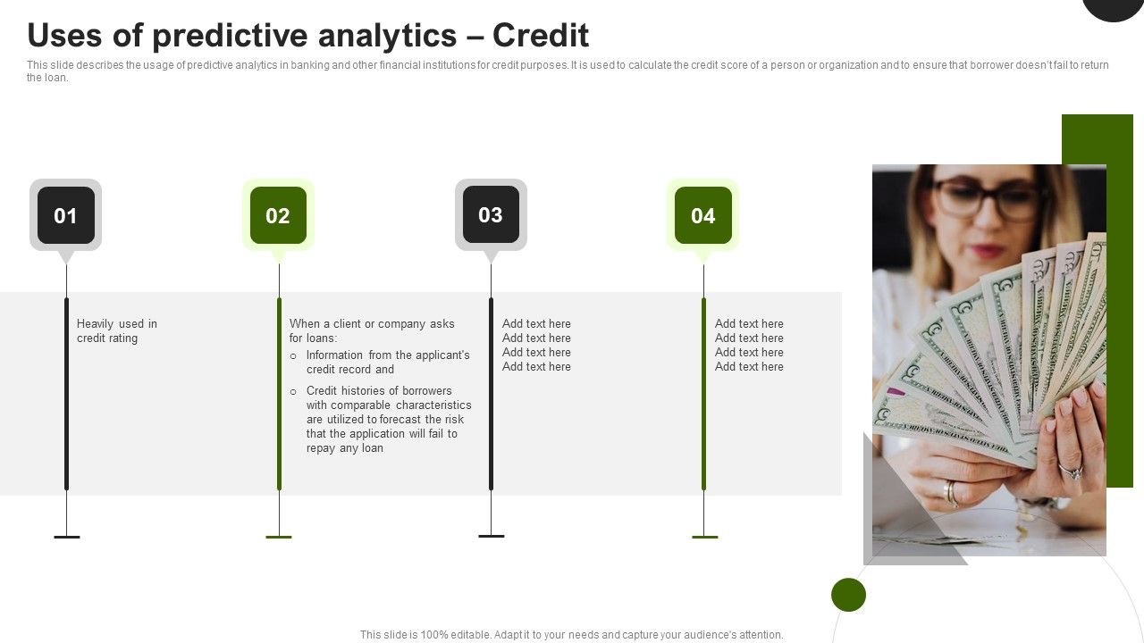 Predictive_Analytics_In_The_Age_Of_Big_Data_Uses_Of_Predictive_Analytics_Credit_Ideas_PDF_Slide_1.jpg