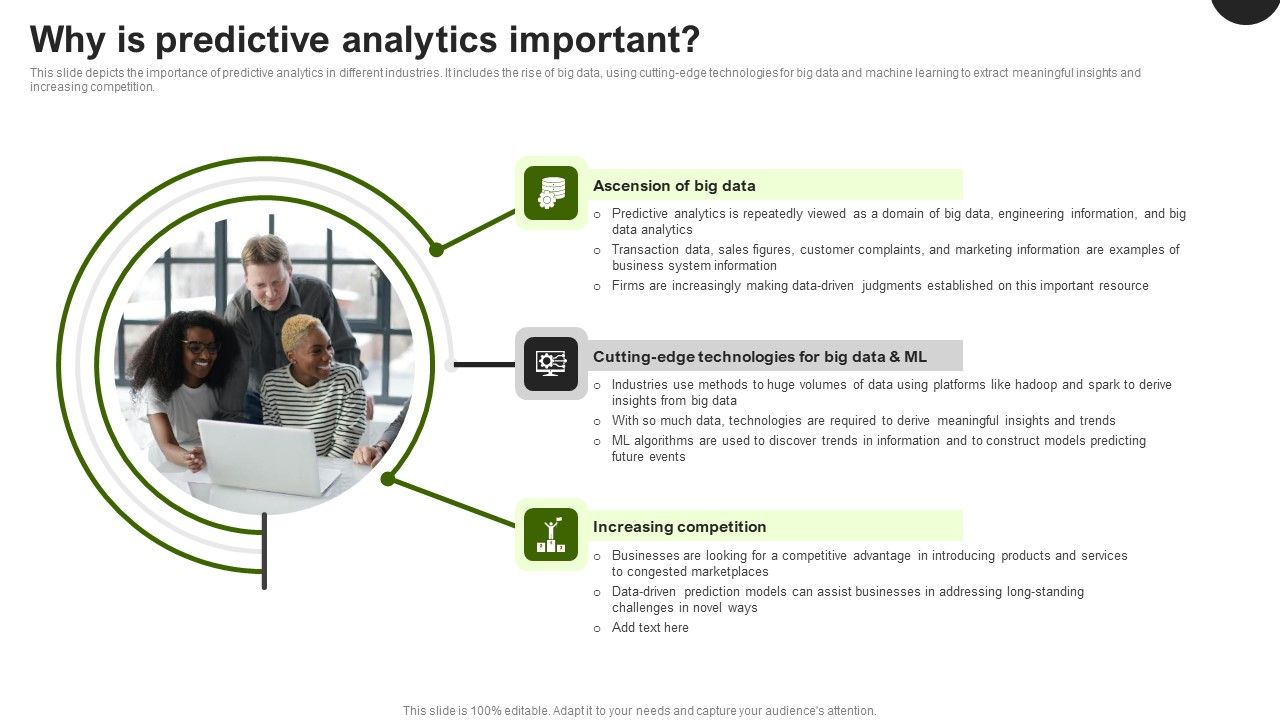 Predictive_Analytics_In_The_Age_Of_Big_Data_Why_Is_Predictive_Analytics_Important_Clipart_PDF_Slide_1.jpg
