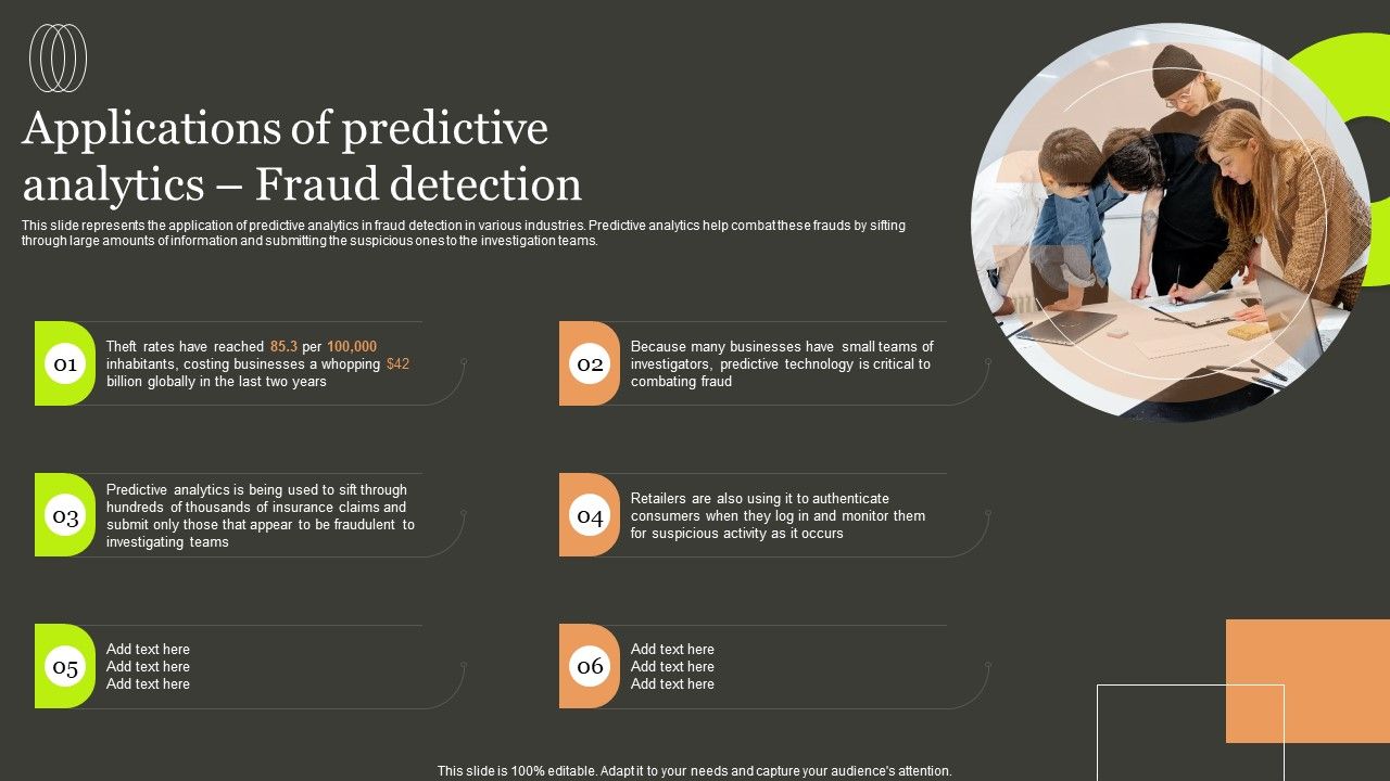 Predictive_Analytics_Methods_Applications_Of_Predictive_Analytics_Fraud_Detection_Designs_PDF_Slide_1.jpg