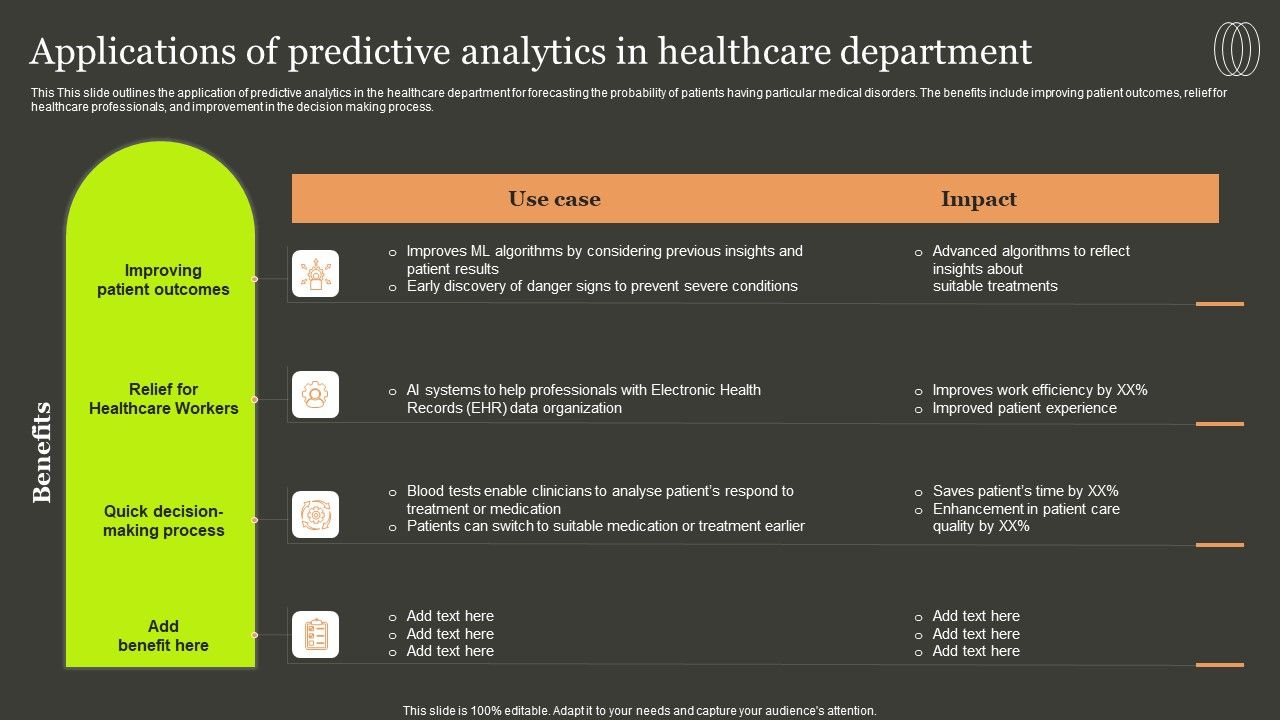Predictive_Analytics_Methods_Applications_Of_Predictive_Analytics_In_Healthcare_Department_Themes_PDF_Slide_1.jpg