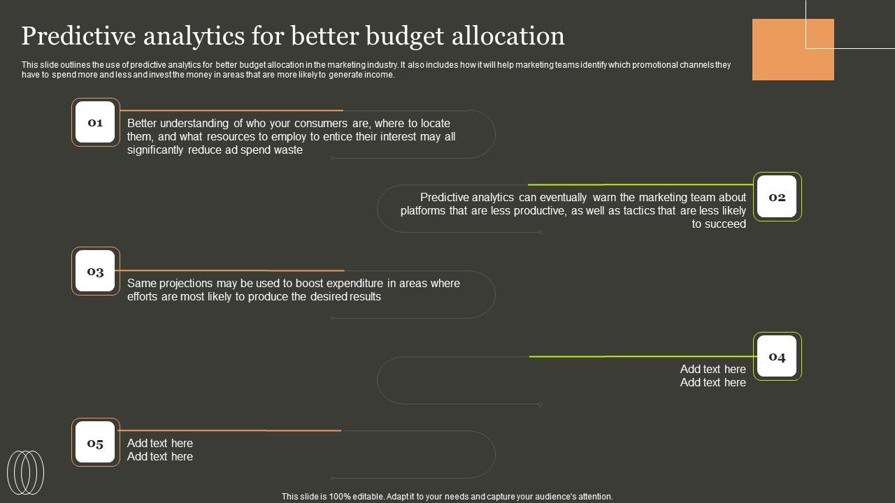 Predictive_Analytics_Methods_Predictive_Analytics_For_Better_Budget_Allocation_Microsoft_PDF_Slide_1.jpg