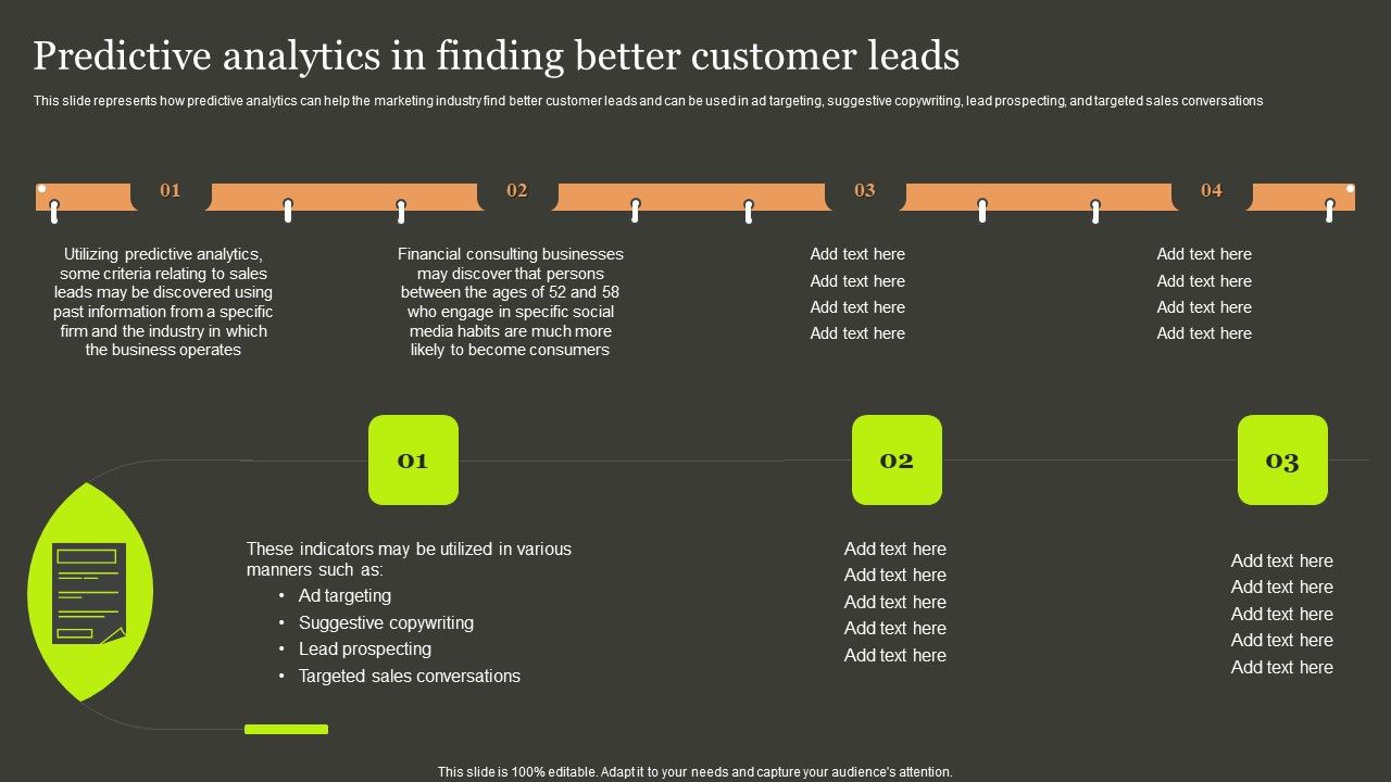 Predictive_Analytics_Methods_Predictive_Analytics_In_Finding_Better_Customer_Leads_Clipart_PDF_Slide_1.jpg