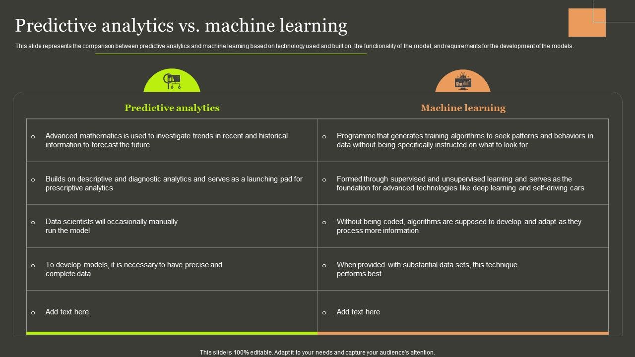Predictive_Analytics_Methods_Predictive_Analytics_Vs_Machine_Learning_Background_PDF_Slide_1.jpg