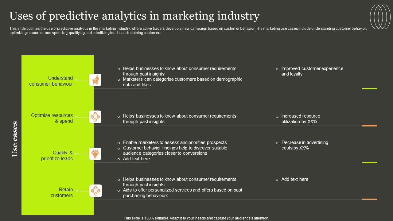 Predictive_Analytics_Methods_Uses_Of_Predictive_Analytics_In_Marketing_Industry_Information_PDF_Slide_1.jpg