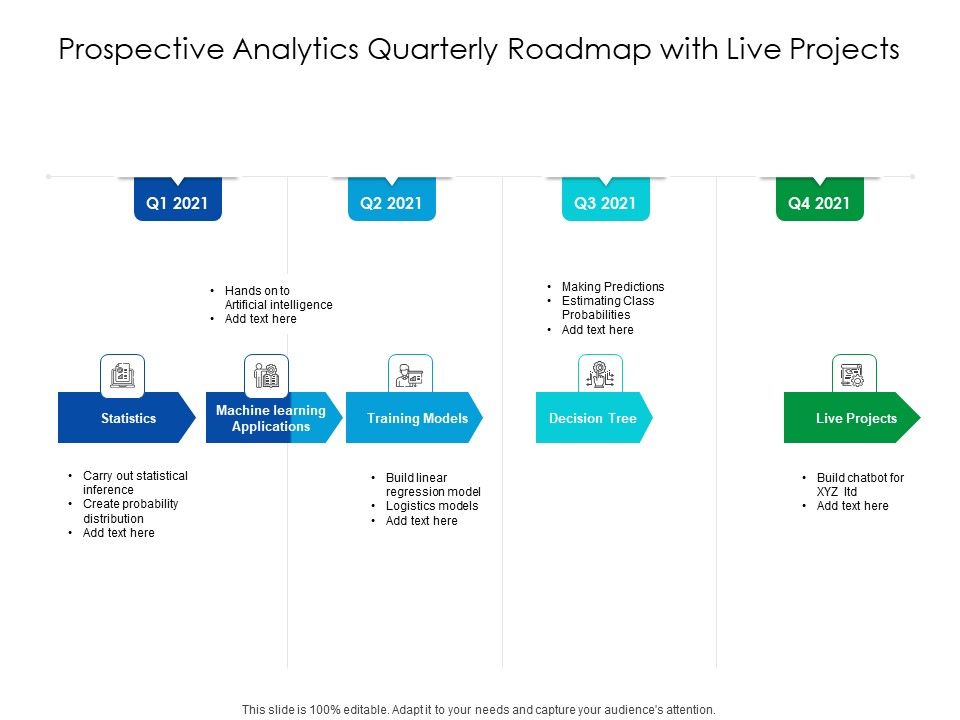 Predictive_Analytics_Quarterly_Roadmap_With_Live_Projects_Microsoft_Slide_1.jpg