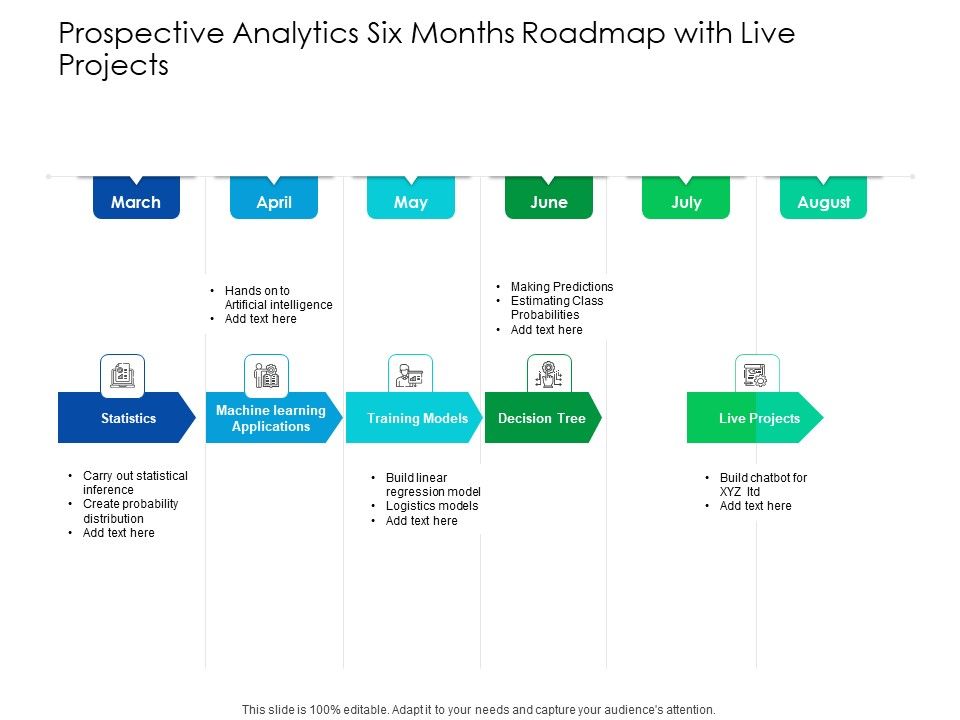 Predictive_Analytics_Six_Months_Roadmap_With_Live_Projects_Professional_Slide_1.jpg