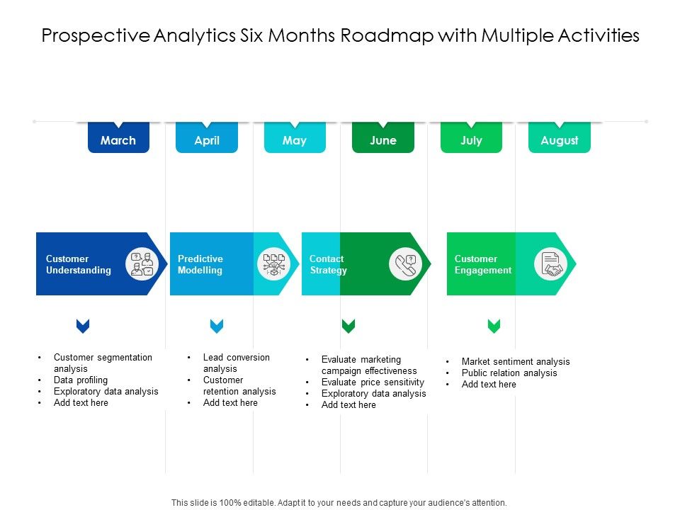 Predictive_Analytics_Six_Months_Roadmap_With_Multiple_Activities_Topics_Slide_1.jpg