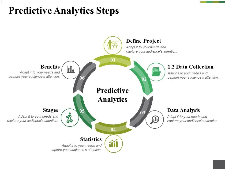 Predictive_Analytics_Steps_Ppt_PowerPoint_Presentation_Portfolio_Template_Slide_1.jpg